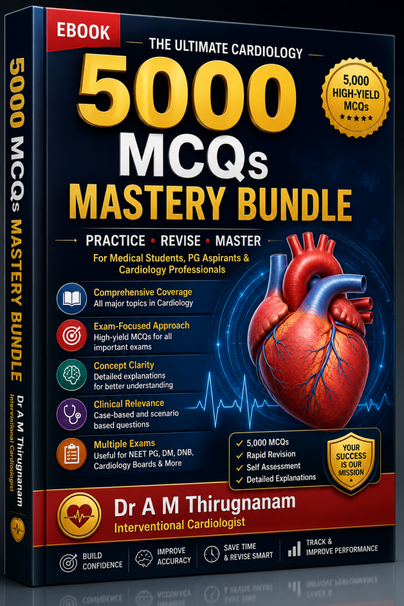 MCQs Mastery Bundle